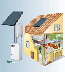 Macchina solare casa
